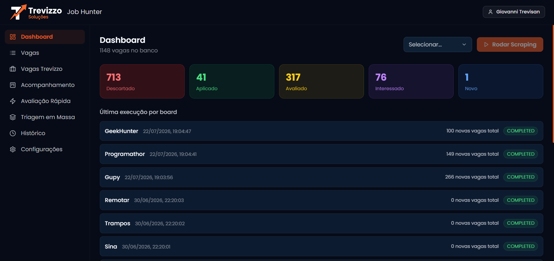 Dashboard do Job Hunter